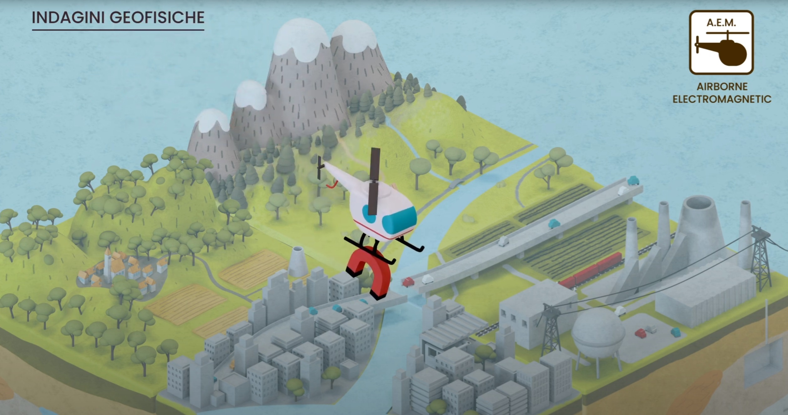 La geologia del sottosuolo3