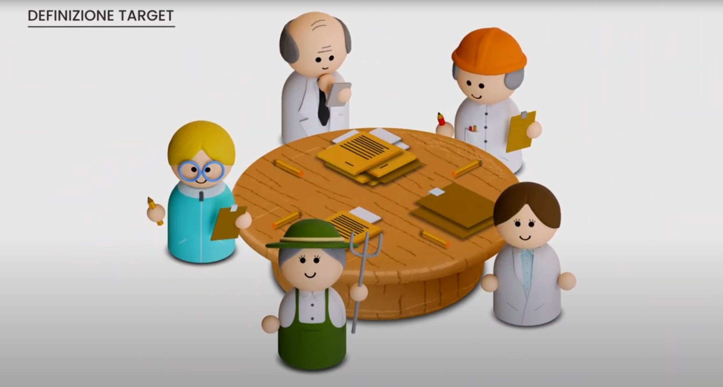 come si costruisce un modello