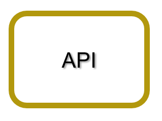 api