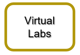 virtual-labs